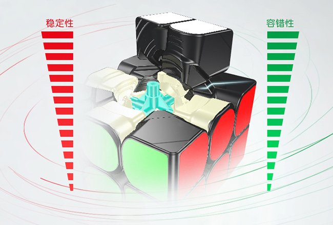 YuXin Huanglong 3x3x3 Inertial Driven Speed Cube